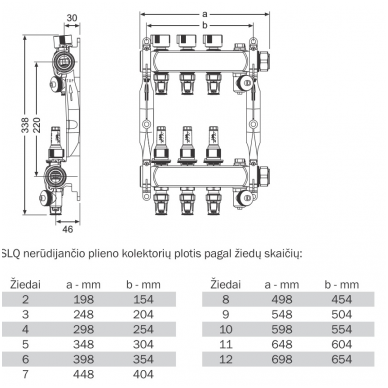 TECEfloor SLQ nerūdijančio plieno kolektorius su srauto matuokliais 2